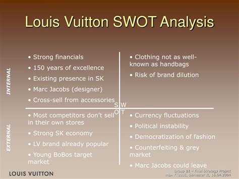 louis vuitton strengths and weaknesses|swot analysis for Louis Vuitton.